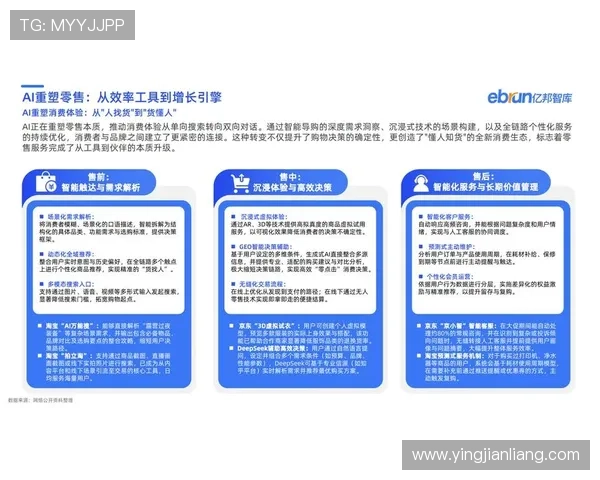 利用PA集团网站实现多渠道营销整合，增强市场竞争力的实用方案和建议
