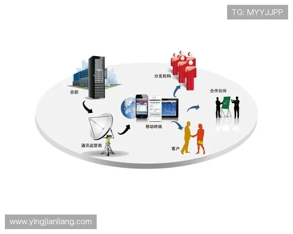 安全保障升级，PA视讯登录确保用户信息安全的最新措施