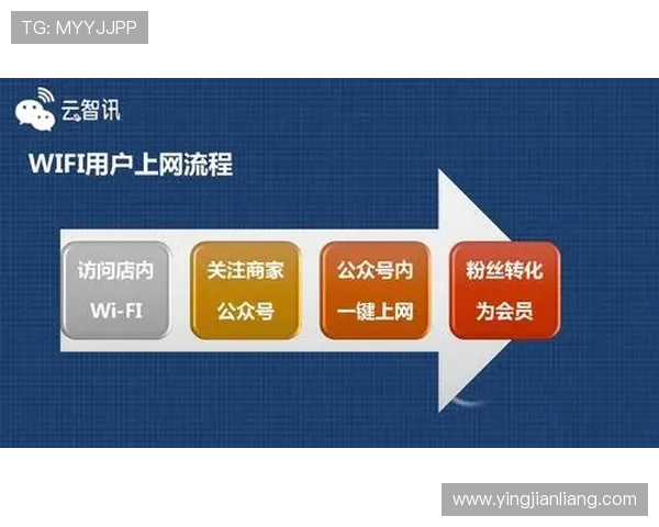 AG贵宾厅全站登录常见问题及解决方案，确保每位用户都能顺利登录平台