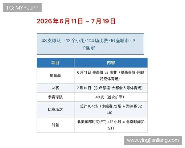 2026年世界杯赛程时间表及比赛安排全攻略，中文详细解读与预测